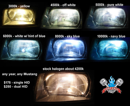 quality hid kits interior exterior paint detailing 4200k color chart