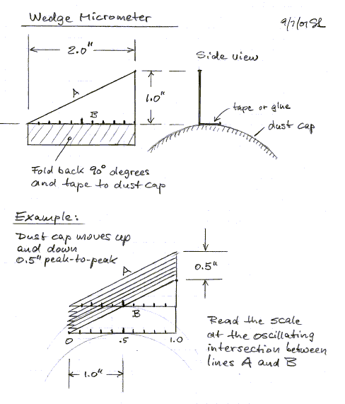 594d6bfc02435_WedgeMicrometer.gif.35351c7d12aad9f7d07a25f272074543.gif