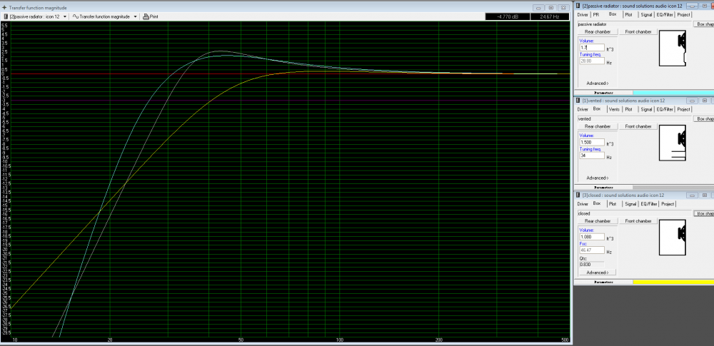 59502c7254ce7_prandsealedandportedboxgraph.thumb.png.f796c5c45b694bc2f2b866abb699f21e.png