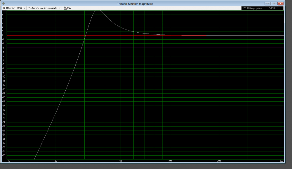 transfer function.PNG