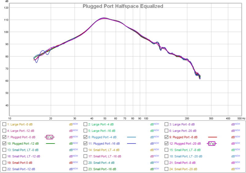 5994d1760941c_PluggedPortHalfspaceEqualized.png.0158ae426c4189a2bc9375c58c8548d2.png