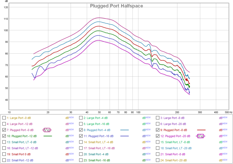 5994d17a0c860_PluggedPortHalfspace.png.fb89ceb23224ef5a76f150f5ff2e4cf2.png