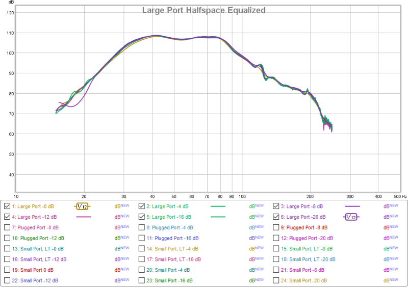 5994d28070a98_LargePortHalfspaceEqualized.png.737c0d2fdc863e1138029505f33862ba.png