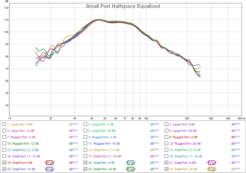 5994d37cdd6a1_SmallPortHalfspaceEqualized.png.85ec5d255ea3854bf4c71facc64e719b.png