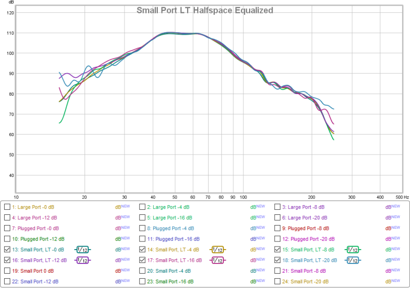 5994d50d18667_SmallPortLTHalfspaceEqualized.png.c4b4330baf8e816f4e874d750cacd351.png