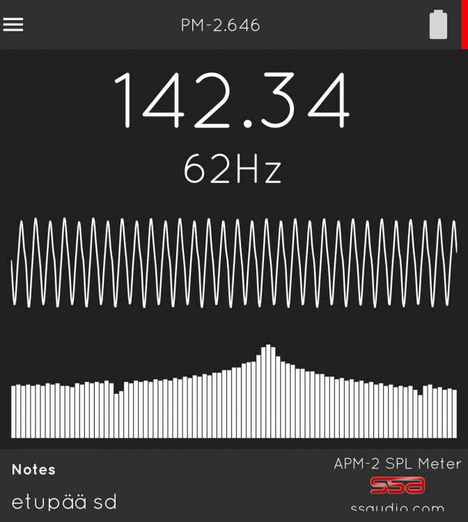 peak_142_34_62Hz.png