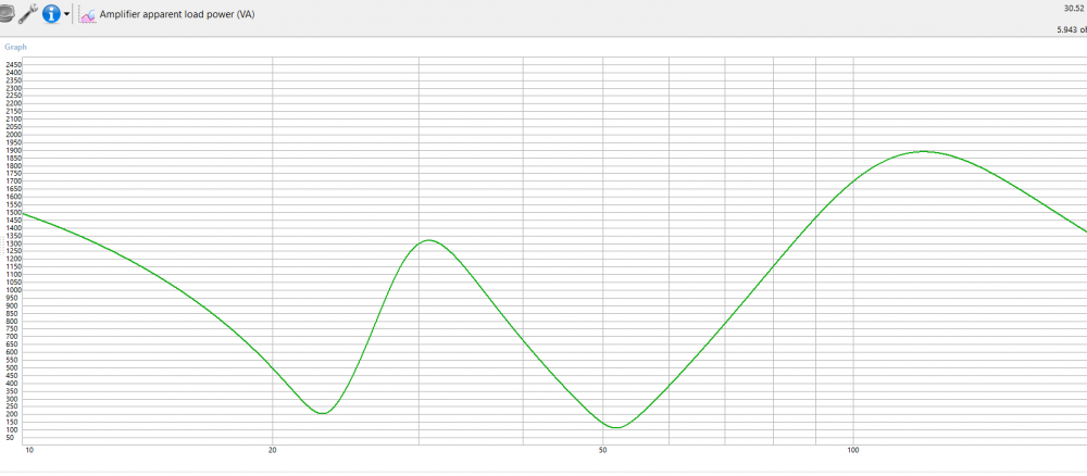 5a0ffb3524616_3amplifierapparentloadpower.thumb.png.d07813ce4f9ca91124fd163a7e8eecf0.png