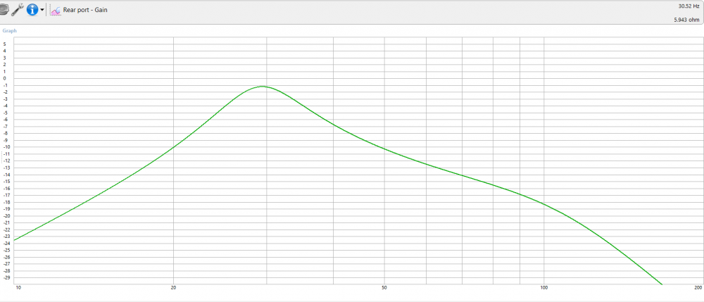 5a0ffb4a461bb_9rearportgain.thumb.png.975fbefce264f52494a0e038ab606636.png