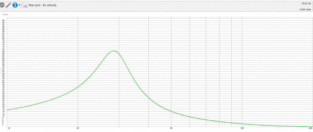 5a1f982562bc1_8rearportvelocity.thumb.png.4fa939778656b3e39e5b51092e5937f5.png