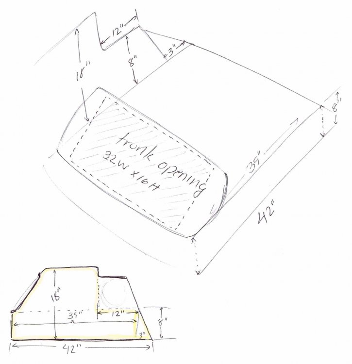 trunk measure.jpg