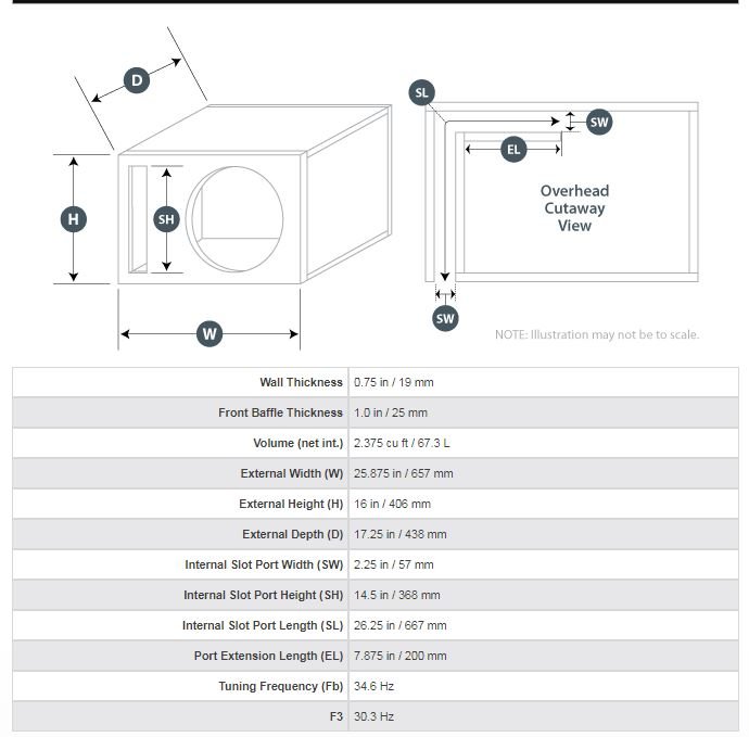 Final Decision Opinion On 3 Designs Box Specs Photos Included Thank You Subwoofers Enclosures 1 Car Audio Enthusiast Forum In The World Smd Meade916