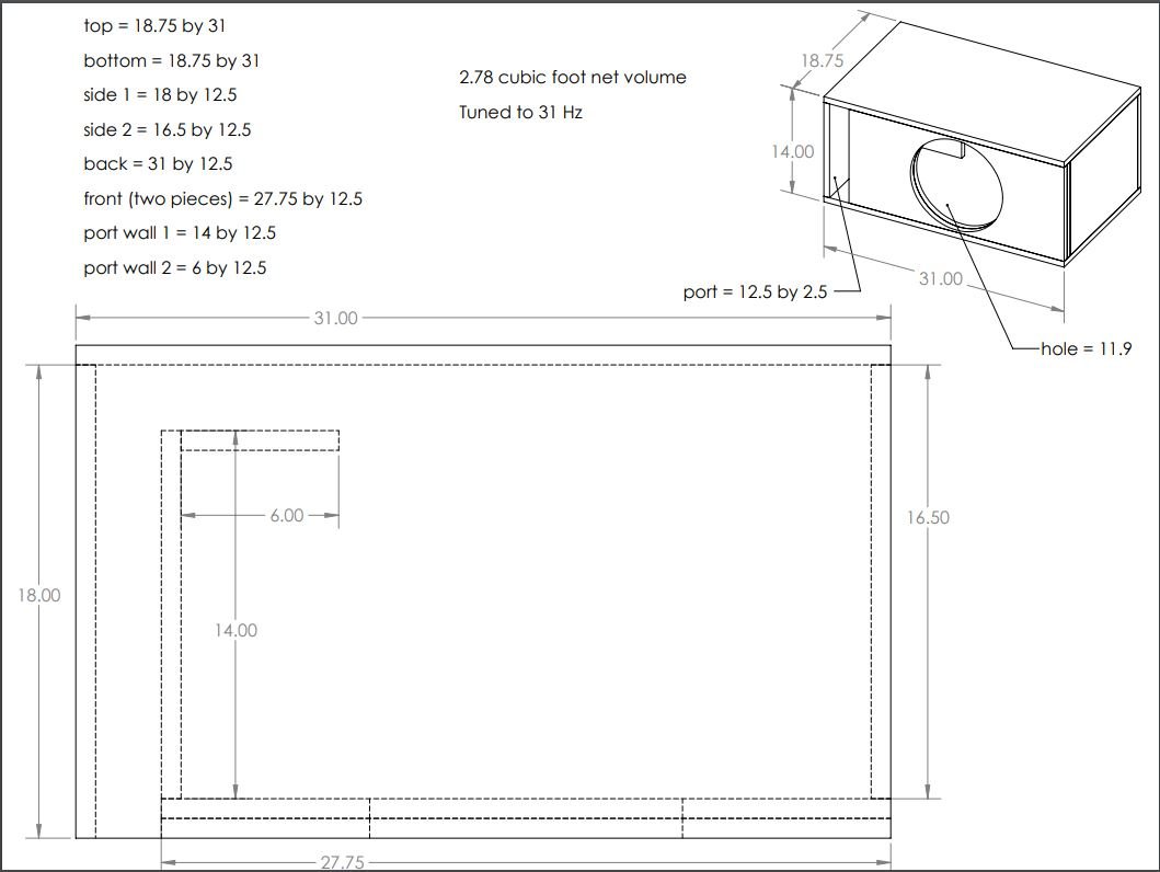 Final Decision Opinion On 3 Designs Box Specs Photos Included Thank You Subwoofers Enclosures 1 Car Audio Enthusiast Forum In The World Smd Meade916