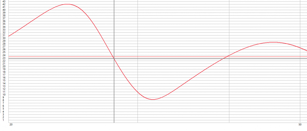 2066457762_ConeExcursion.thumb.PNG.8550e7b0a7d648964fc9b73a00c2e602.PNG