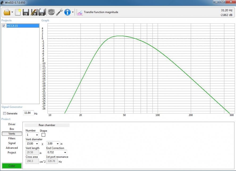 designing box understanding slope Subwoofers / Enclosures Steve