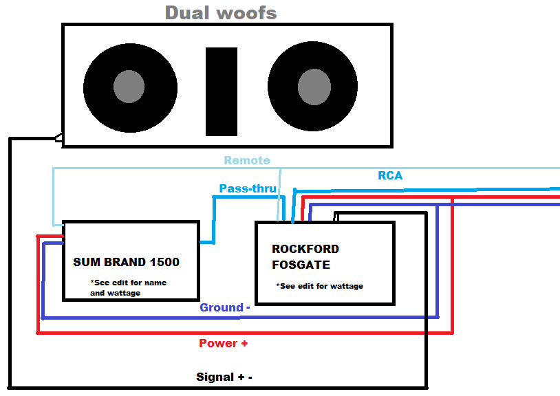 Connect Two Amps To My Subs Newbie Alert Amplifiers 1 Car Audio Enthusiast Forum In The World Smd Meade916