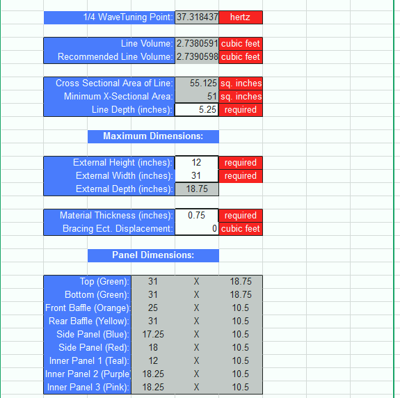 Transmission Line Enclosure help Subwoofers / Enclosures Steve