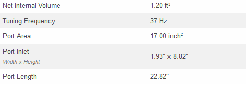 1647337309_simulationtaillevent1.png.90cb2cff7913cde3cf1efe23ebf87d50.png