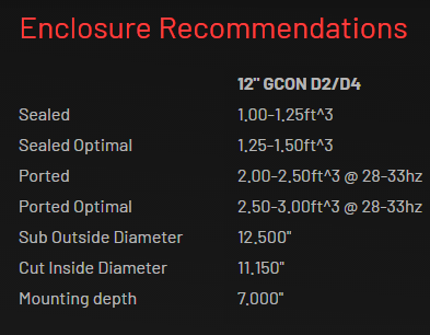901384259_SubEnclosureRecommendations.png.abf905d925ffe08cb3893b0d2fadbe5f.png