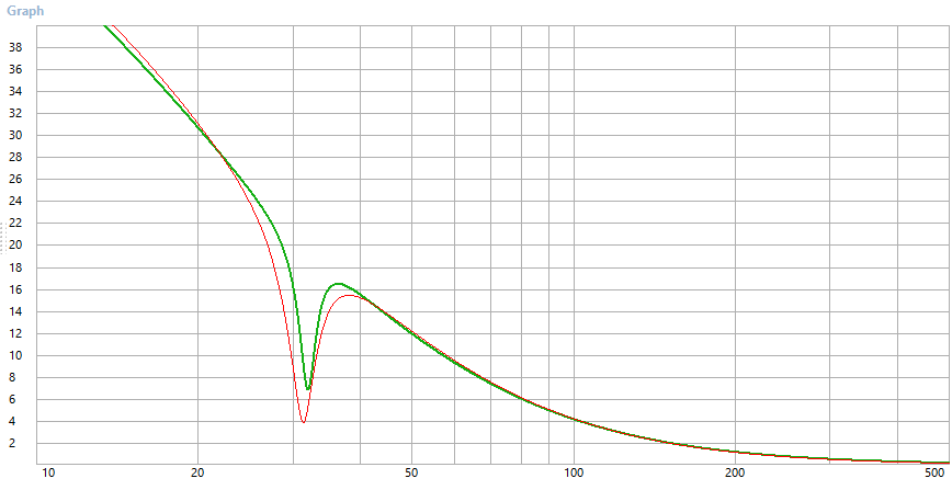 1539687633_ConeExcursion.png.30e6fee84c12f29356907282e071582f.png