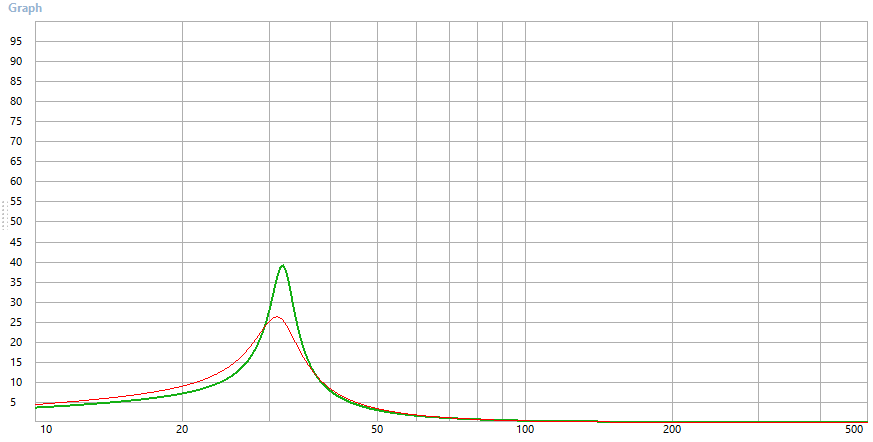 2046375003_AirVelocity.png.d8d18fe74a21b3b32ff528c48fac8a2e.png