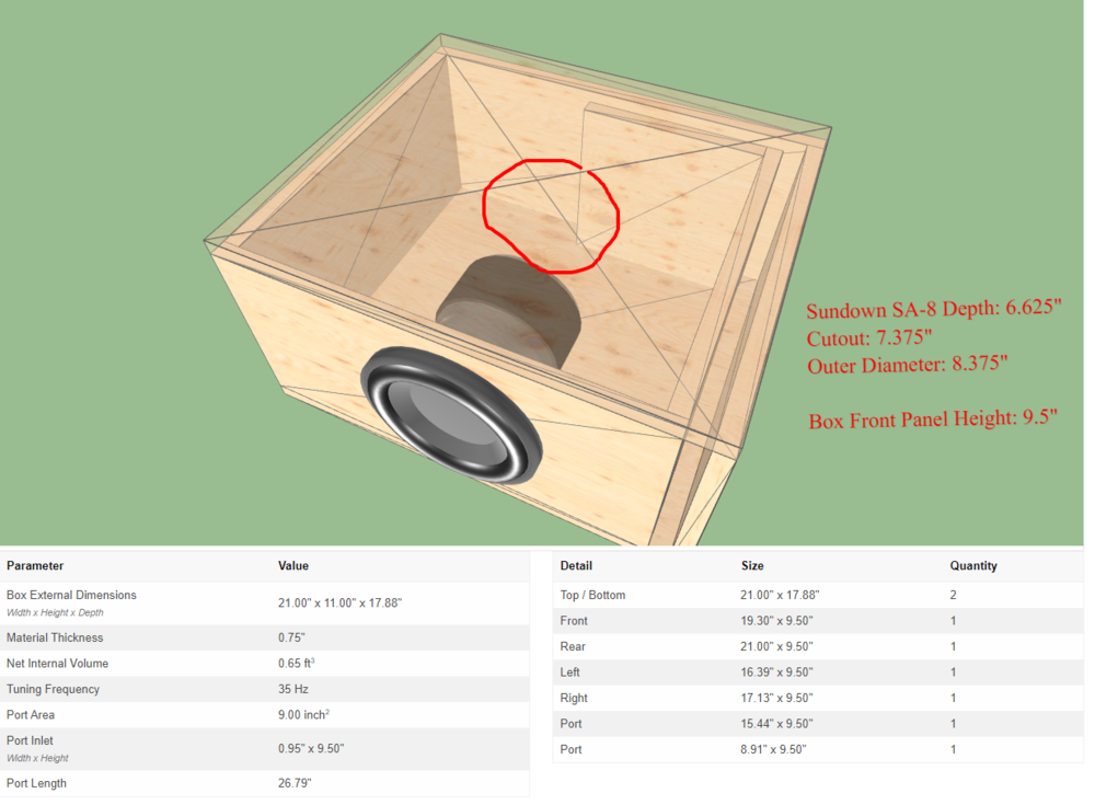 Sundown SA8 v3 Box Design Help Subwoofers / Enclosures Steve Meade