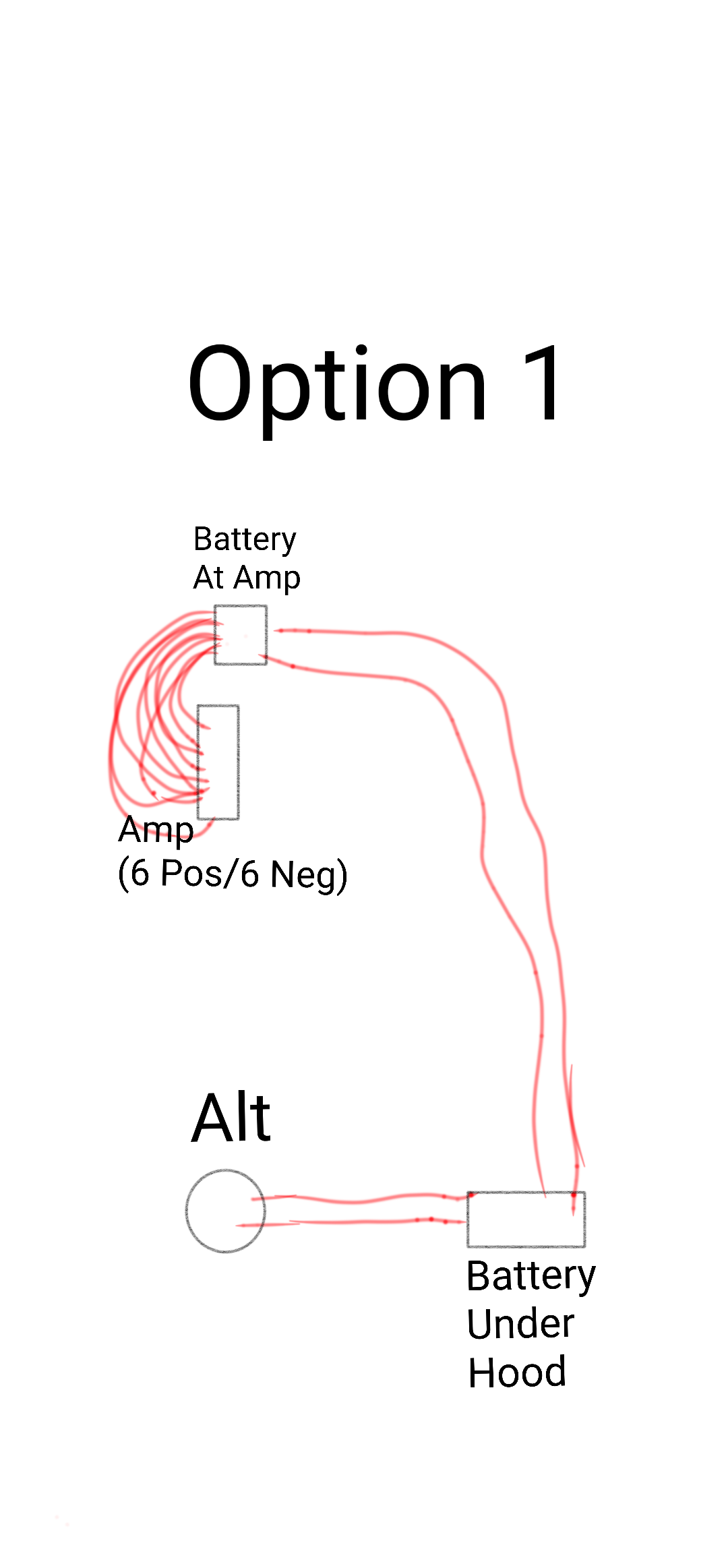 Wiring An Alternator To Battery