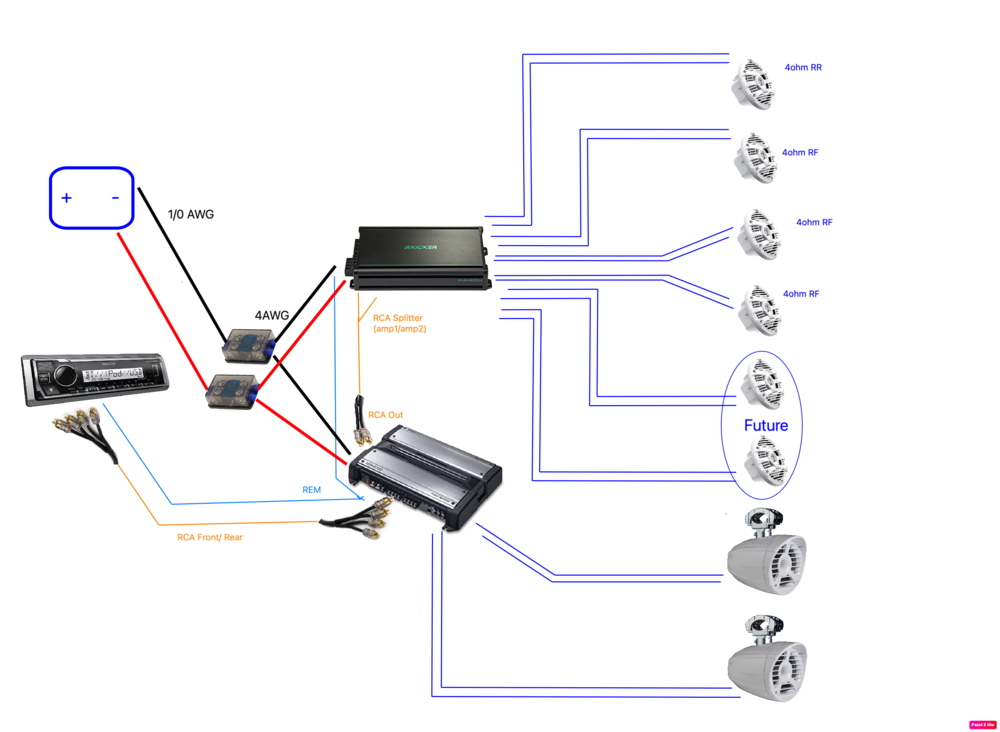 Sounds system.png