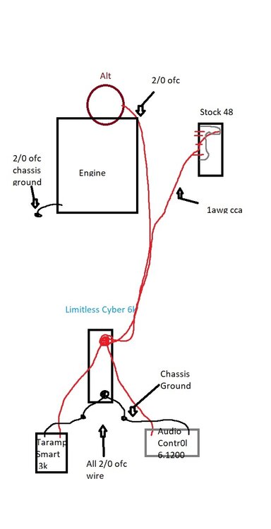 Wiring Idea.jpg