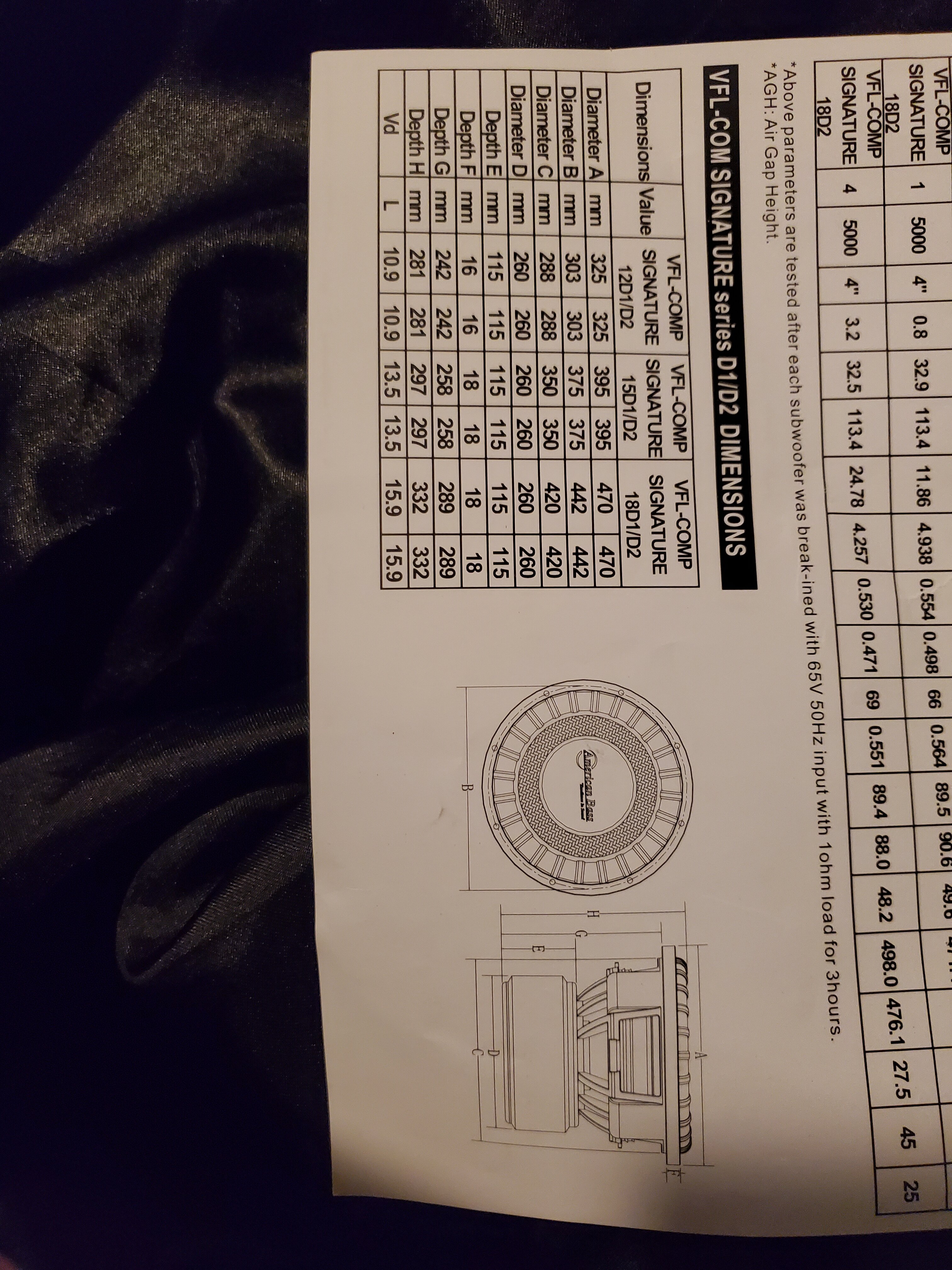 4th Order Build Single American Bass Signature Comp 15