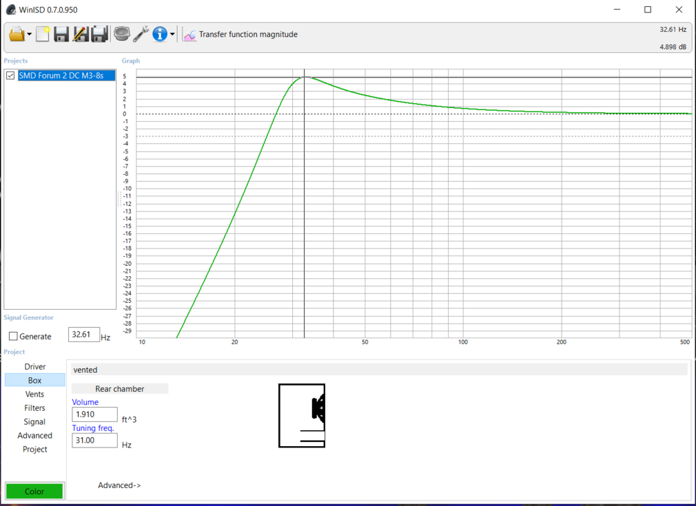 TFM-Graph.thumb.PNG.a4d43d3c86366940064e5edc3c8e0a3a.PNG