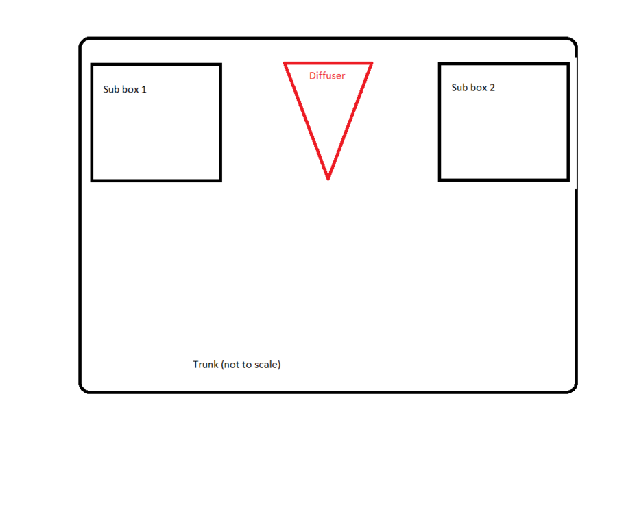 Trunk-build-idea.thumb.png.59d0552ac9c9a9441b3ad567358f6e22.png