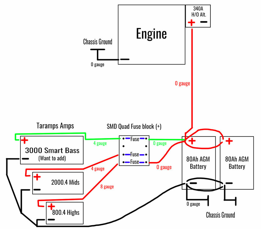 Power Set up v3.jpg