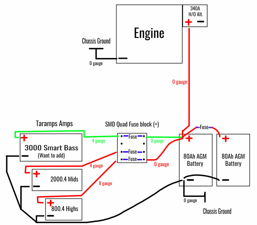 Power Set up v2.jpg