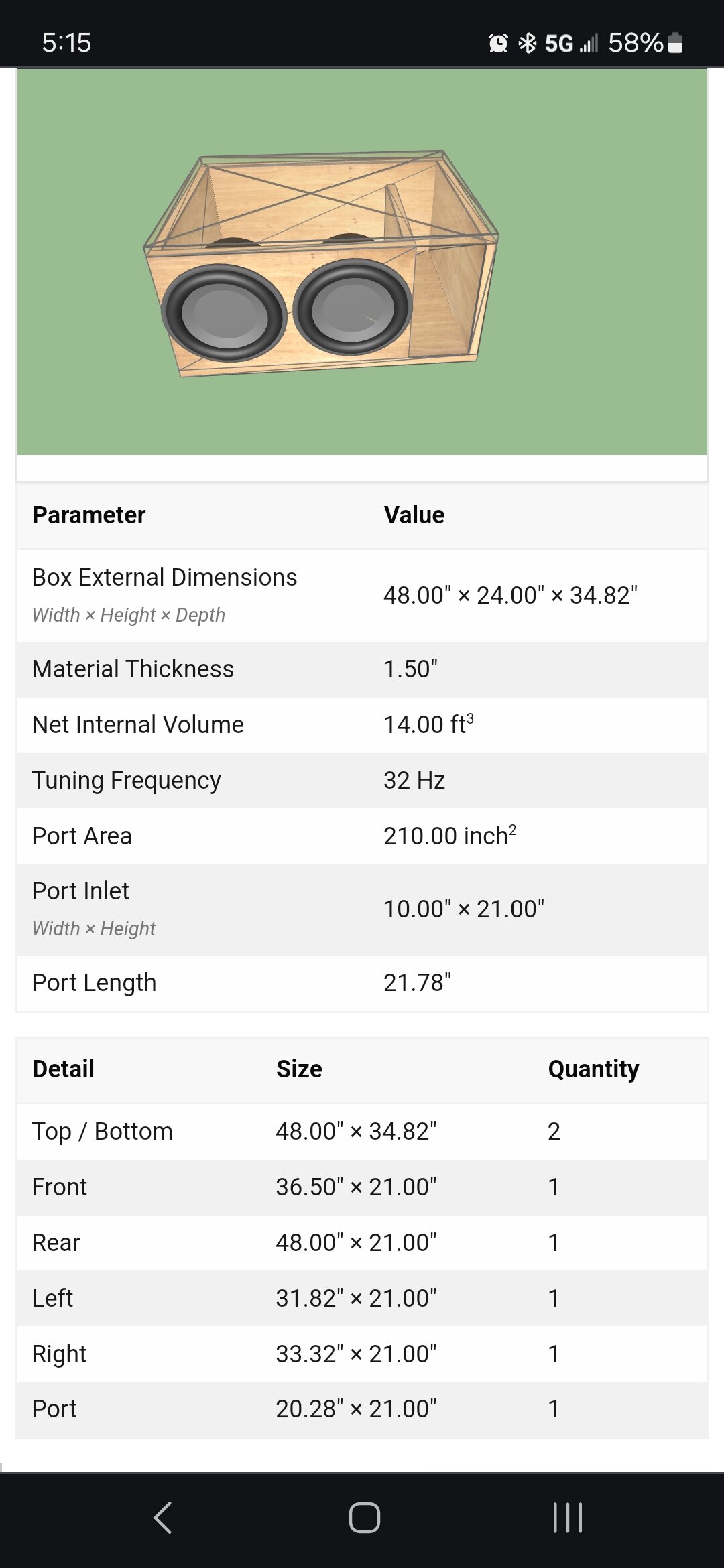【仮2】SUページ Enclosure recomendations for 2 sundown zv6 18