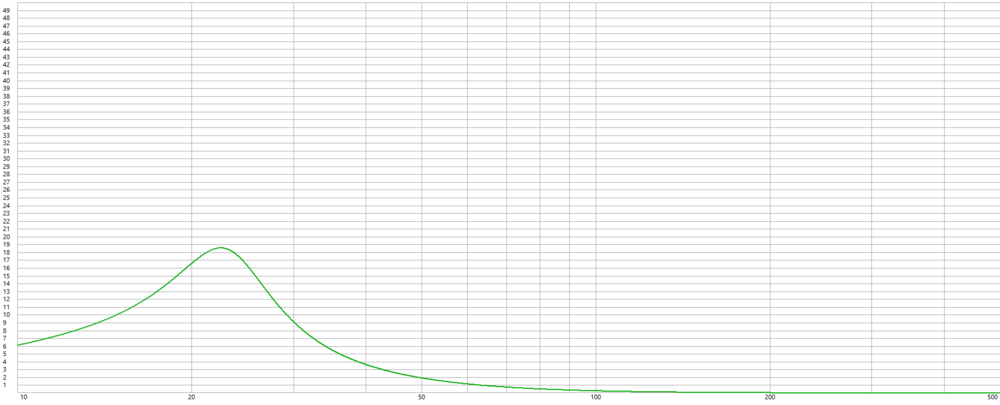Sub Air Velocity SS.png