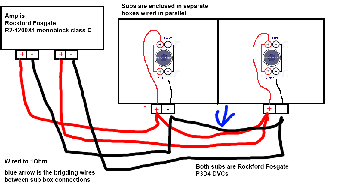 Need help with wiring up subs to Monoblock RF R21200X1 amp